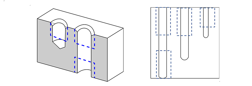 thread depth design